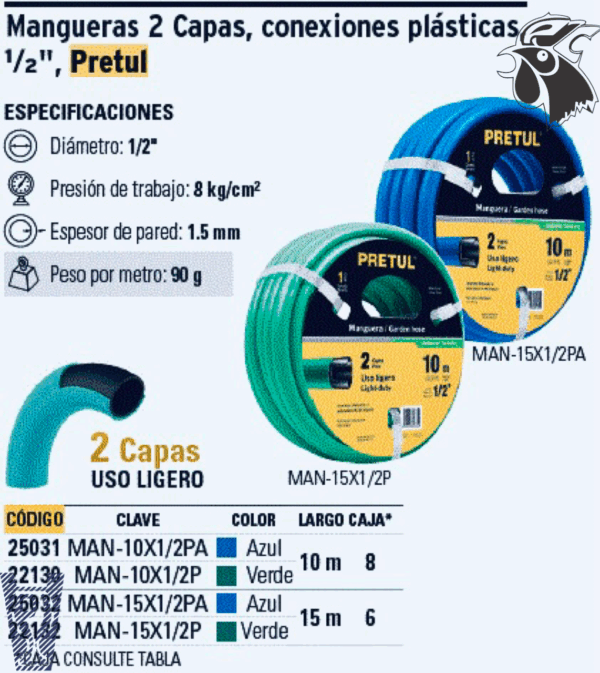 Manguera Pretul 1/2" 3 Capas Conexiones de Plastico