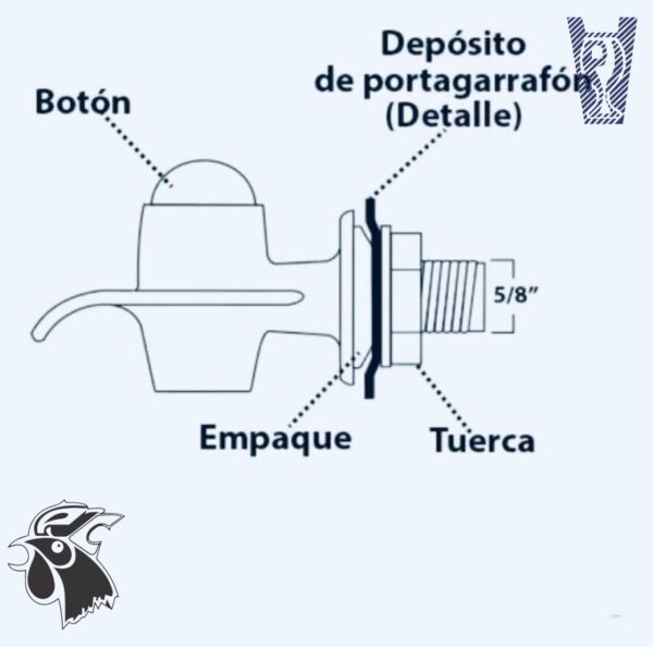 WhatsApp Image 2025-08-11 at 12.21.58 (9) Llave Termo NYC