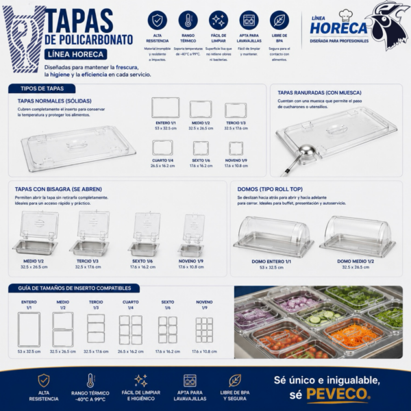 Tapas para Insertos Policarbonato