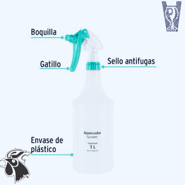 Atomizadores Klintek Dif Capacidades